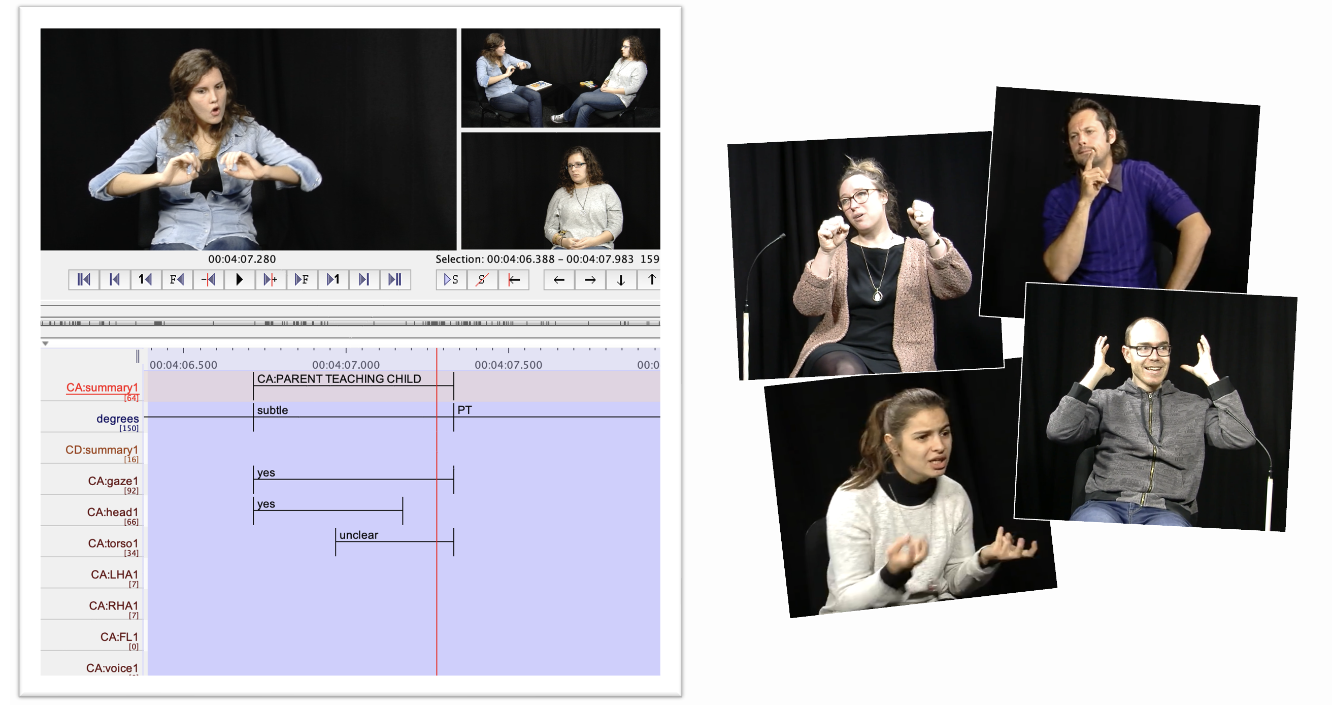 Illustration of the CA project