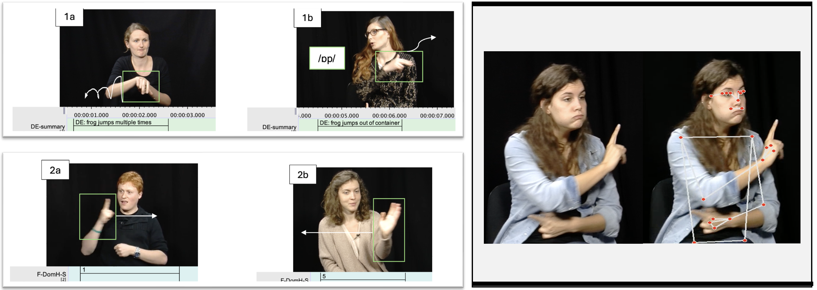 Illustration of the DeCLIC project